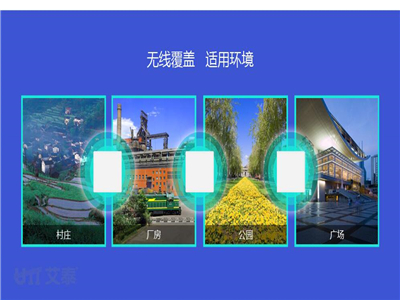 o(w)W(wng)j(lu)w-míh(hun)