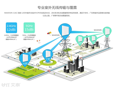 o(w)W(wng)j(lu)w-(chng)(yng)